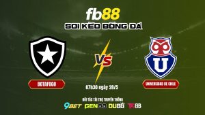 Soi kèo bóng đá Botafogo vs Universidad de Chile _ FB88